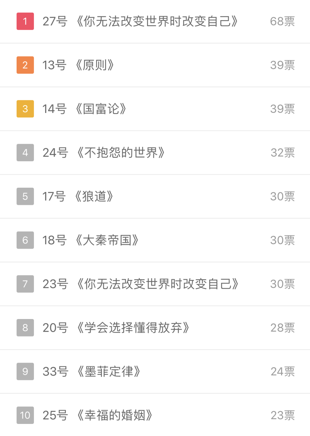 超晶公司“以书会友”活动(图6)