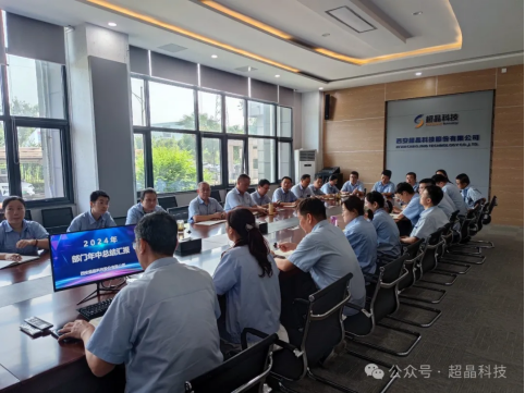 2024年度部门年中汇报总结会顺利召开(图2) image.png
